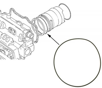 Packning cylinder fot Diameter 101mm (Styck) T25 1.9-2.1 08/82-07/92